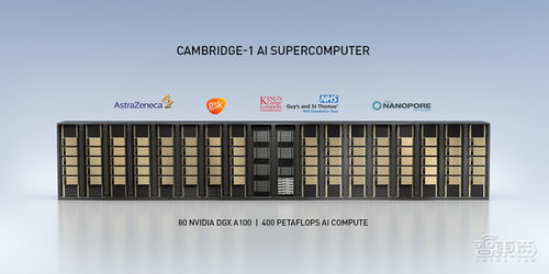 單節(jié)點(diǎn)算力飆至5 PetaFLOPS 英偉達(dá)最新AI超級(jí)計(jì)算機(jī)開(kāi)啟產(chǎn)品測(cè)試